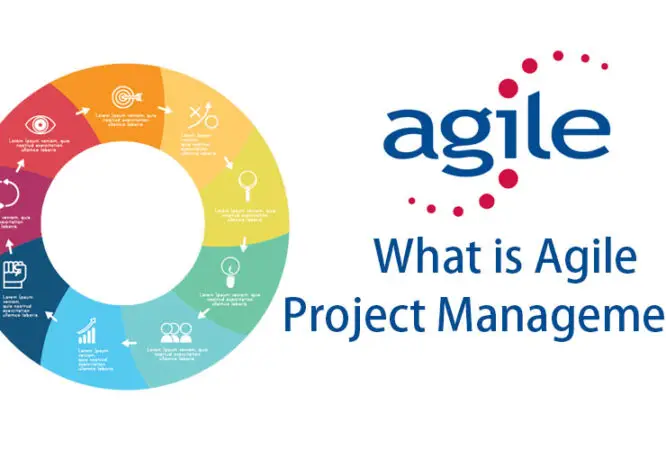 Agile Project Management Training & Certification