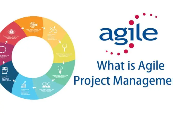 What-is-Agile-Project-Management-iaqmc