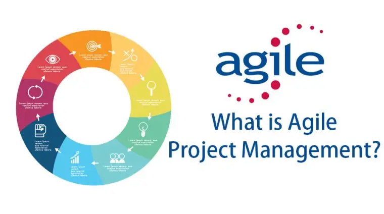 What-is-Agile-Project-Management-iaqmc